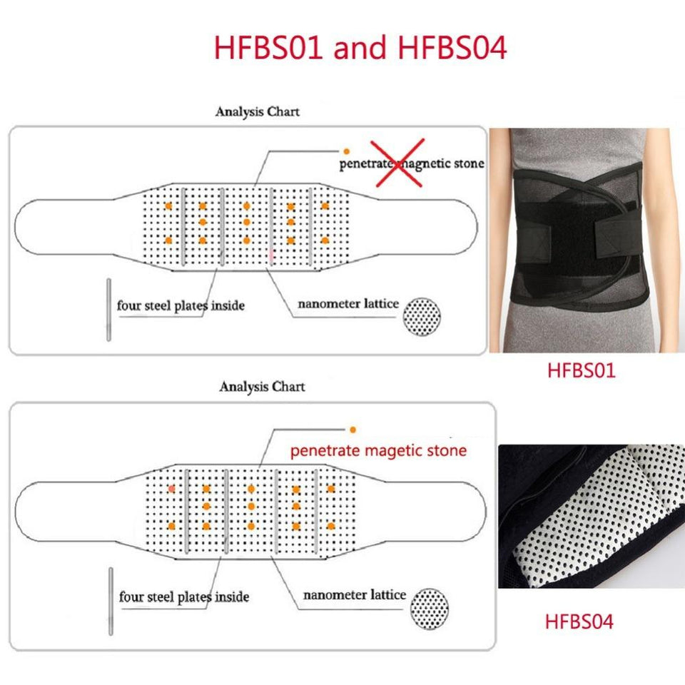 Self-heating Magnetic Therapy Waist Belt Lumbar Support