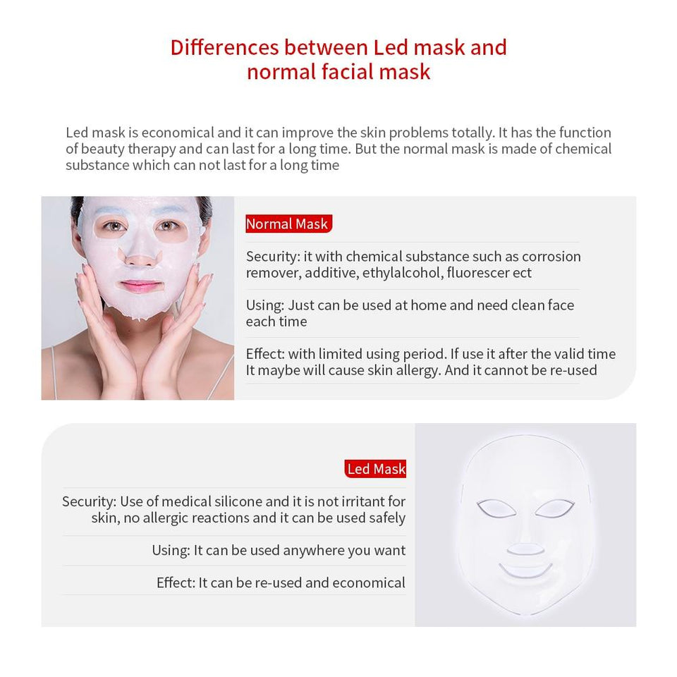 7 Colors Light Photon LED Facial Mask for Skin Rejuvenation Wrinkle Acne Removal