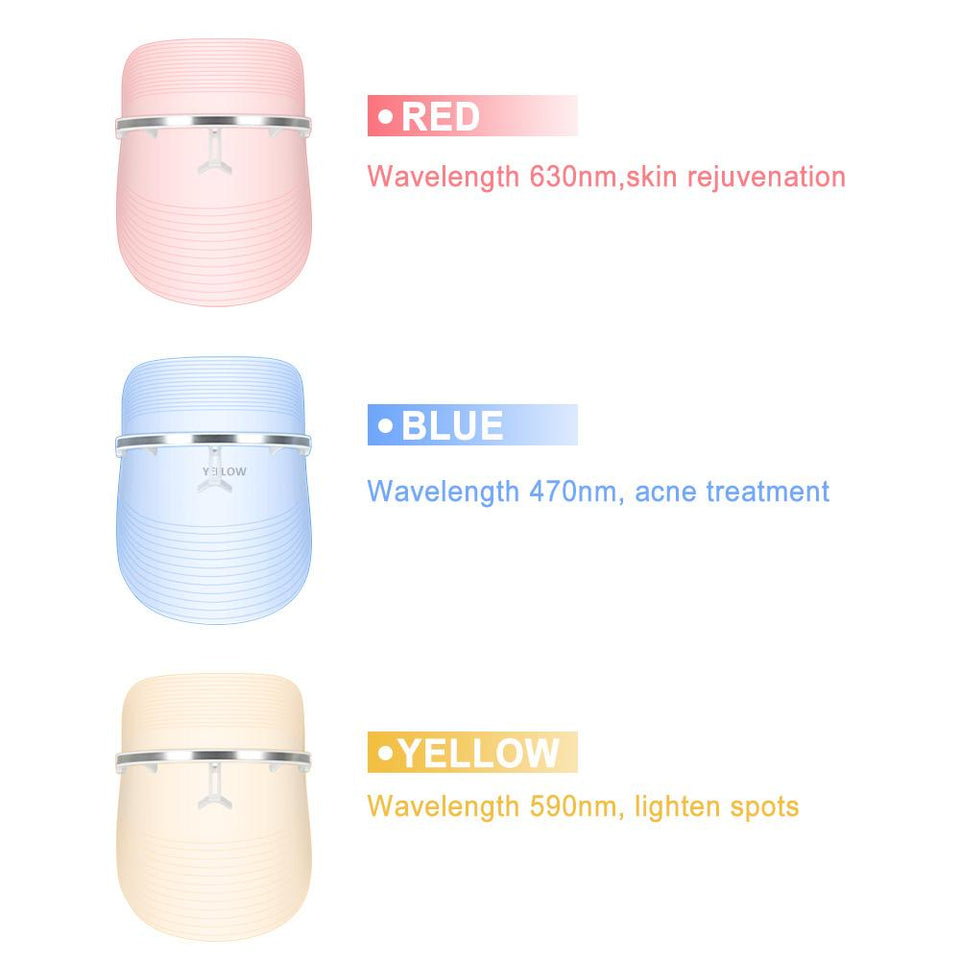 3 Colors LED Light Photon Face Mask Skin Facial Therapy Mask