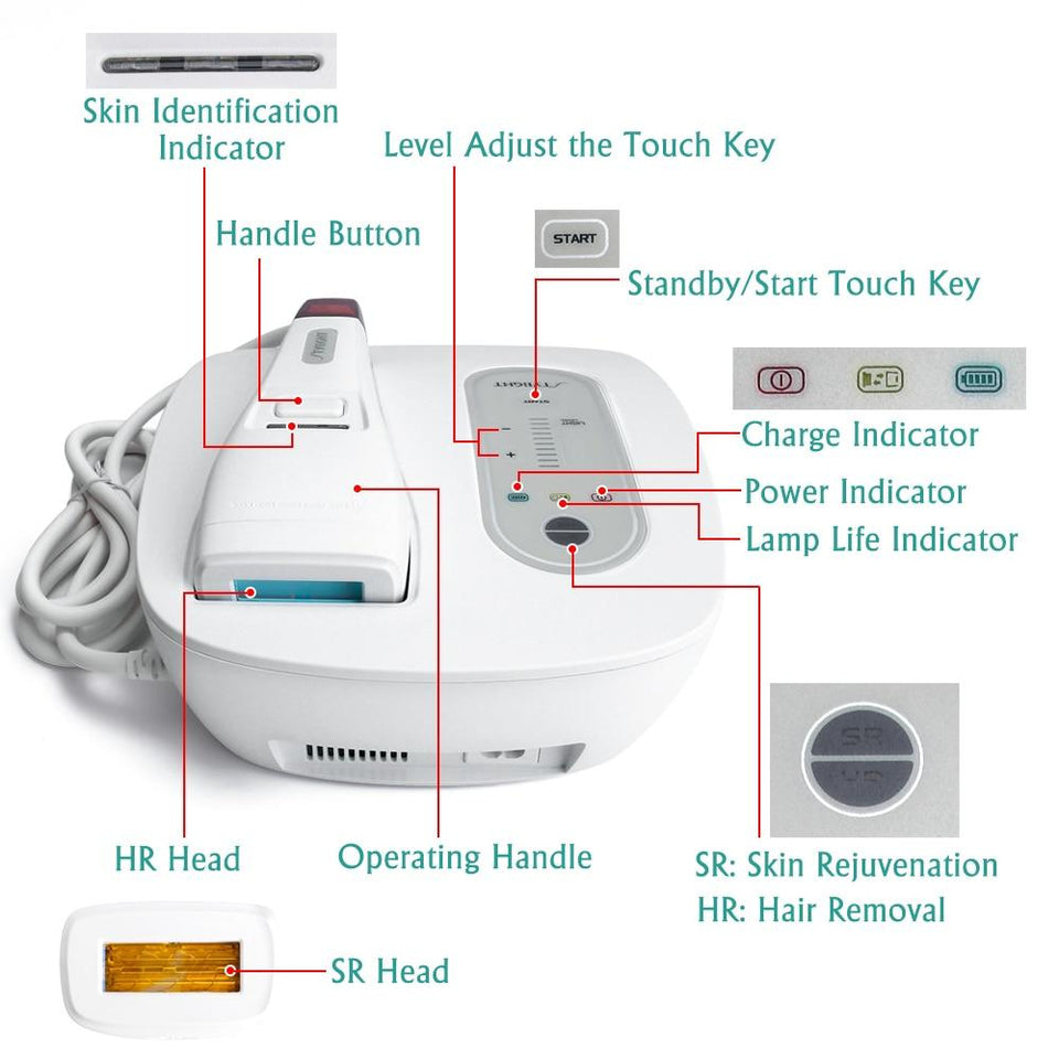 Elight IPL Permanent Hair Removal IPL Laser Epilator and Skin Rejuvenation Beauty Machine