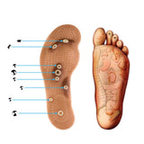 Body Detox Magnetic Foot Acupuncture Point Therapy Massage Shoe Pads