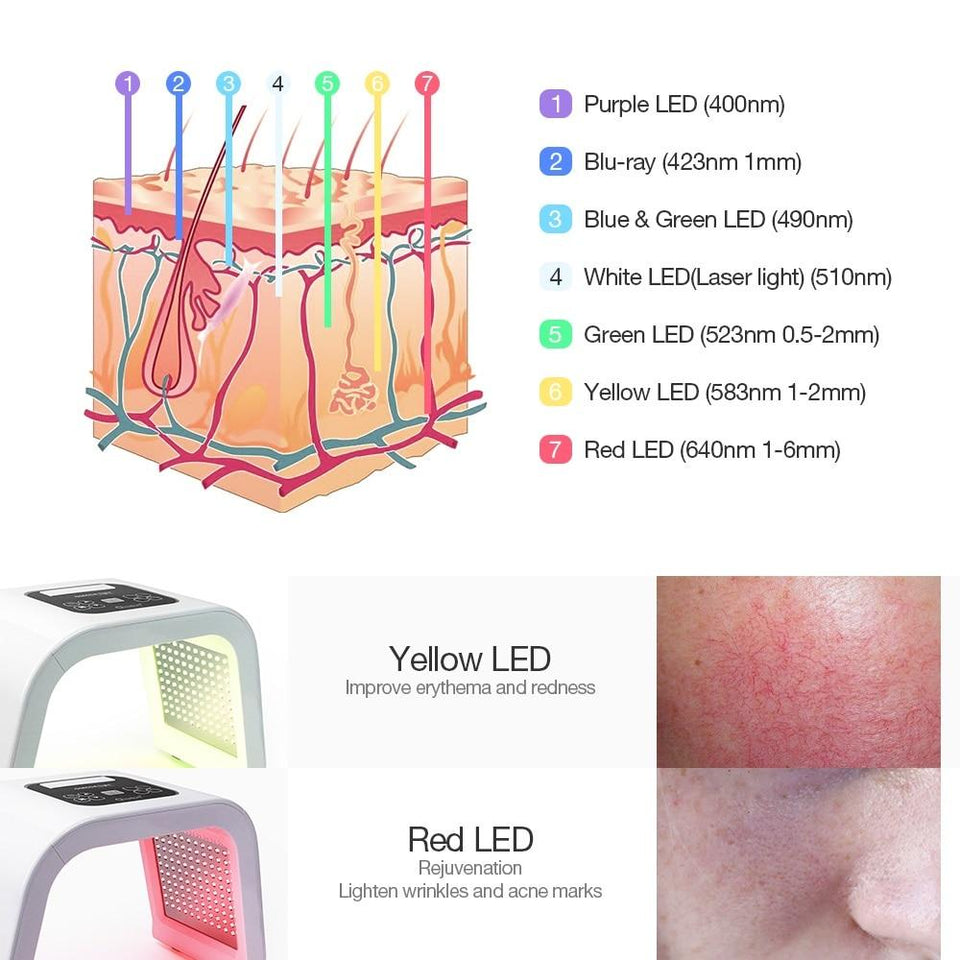 7 Colors PDF Led Light Mask Skin Rejuvenation Photon Device Acne Remover Anti-Wrinkle Mask