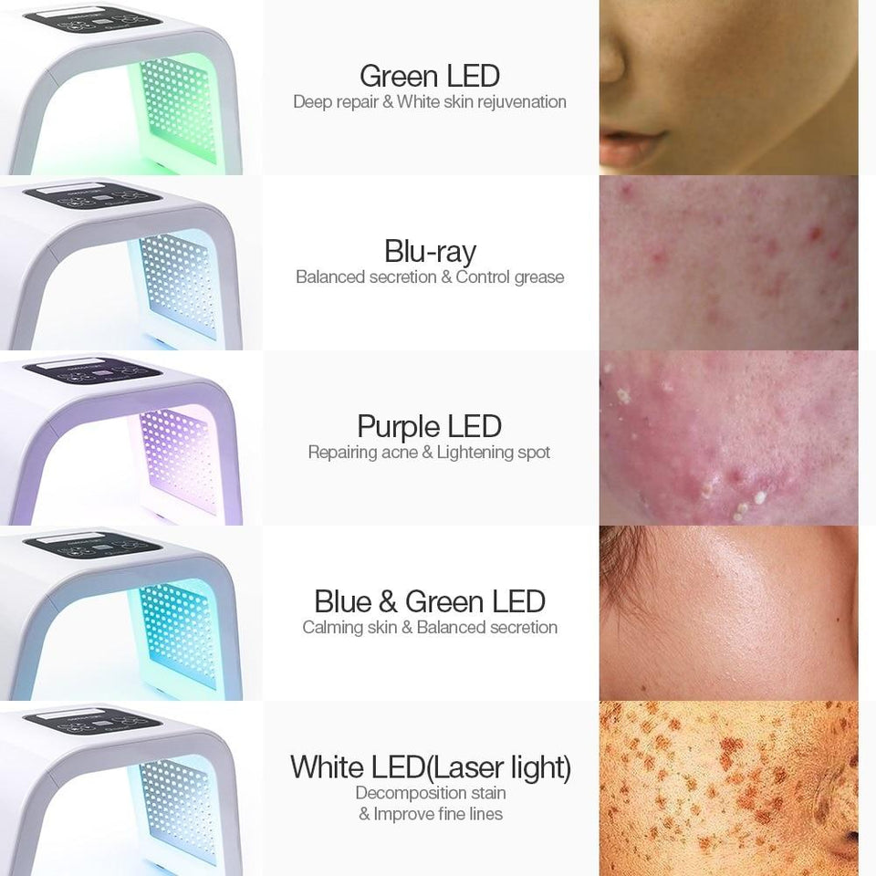 7 Colors PDF Led Light Mask Skin Rejuvenation Photon Device Acne Remover Anti-Wrinkle Mask