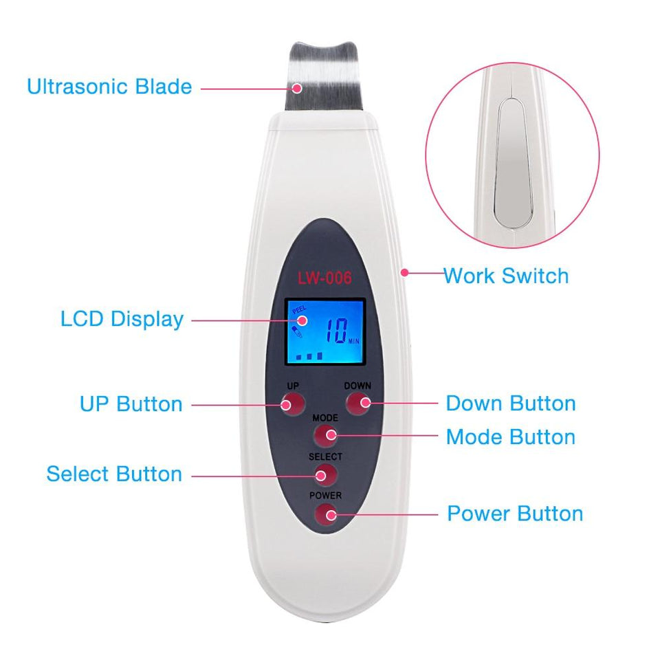 Portable LCD Ultrasonic Facial Skin Scrubber Spatula with Infusion LW-006