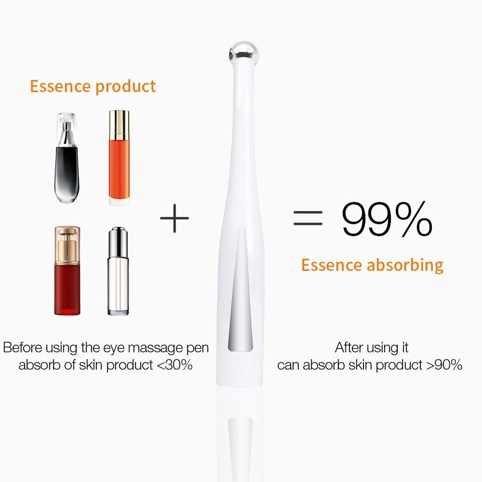 2 in 1 Electric Anti Wrinkle Micro-current Negative Ion Eye Massage