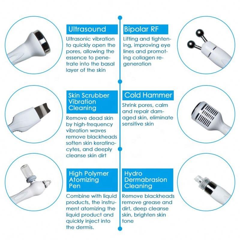 6 in 1 Hydra Oxygen Water Jet Facial Hydro Peel Skin Rejuvenation Beauty Machine
