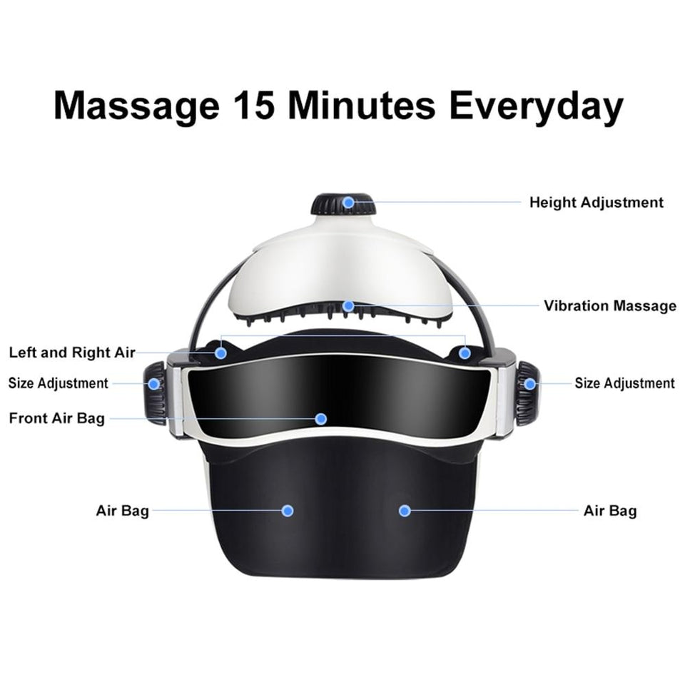 Multi-Directional Intelligent Air Pressure Finger Malaxation Electric Head Massager