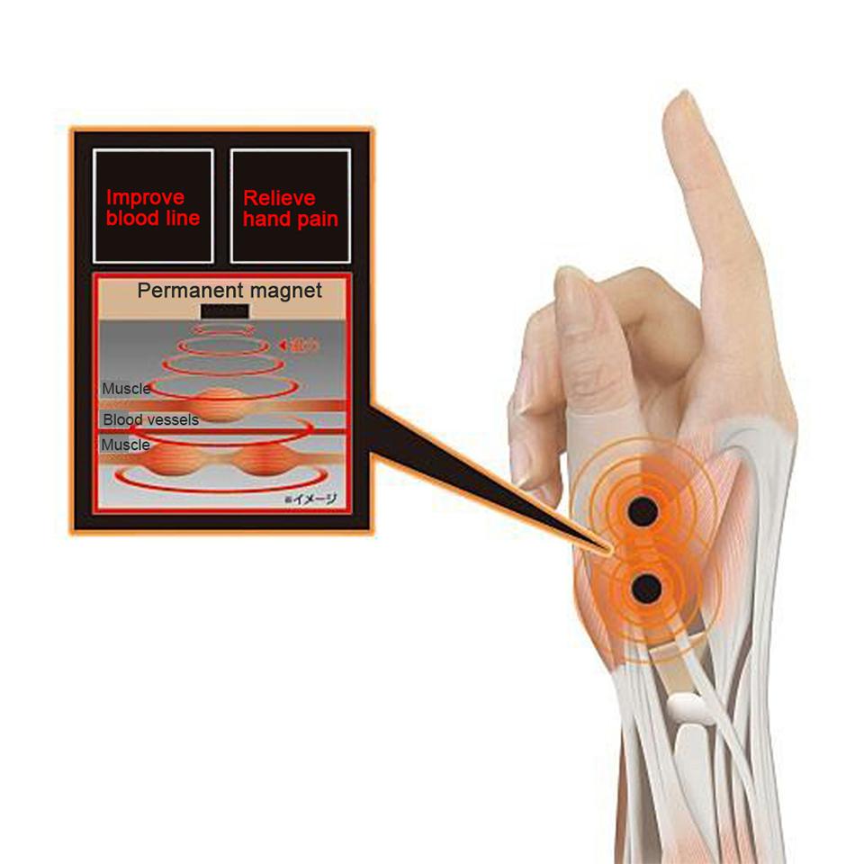 1 Pcs Silicone Gel Magnetic Therapy Wrist Hand Thumb Support