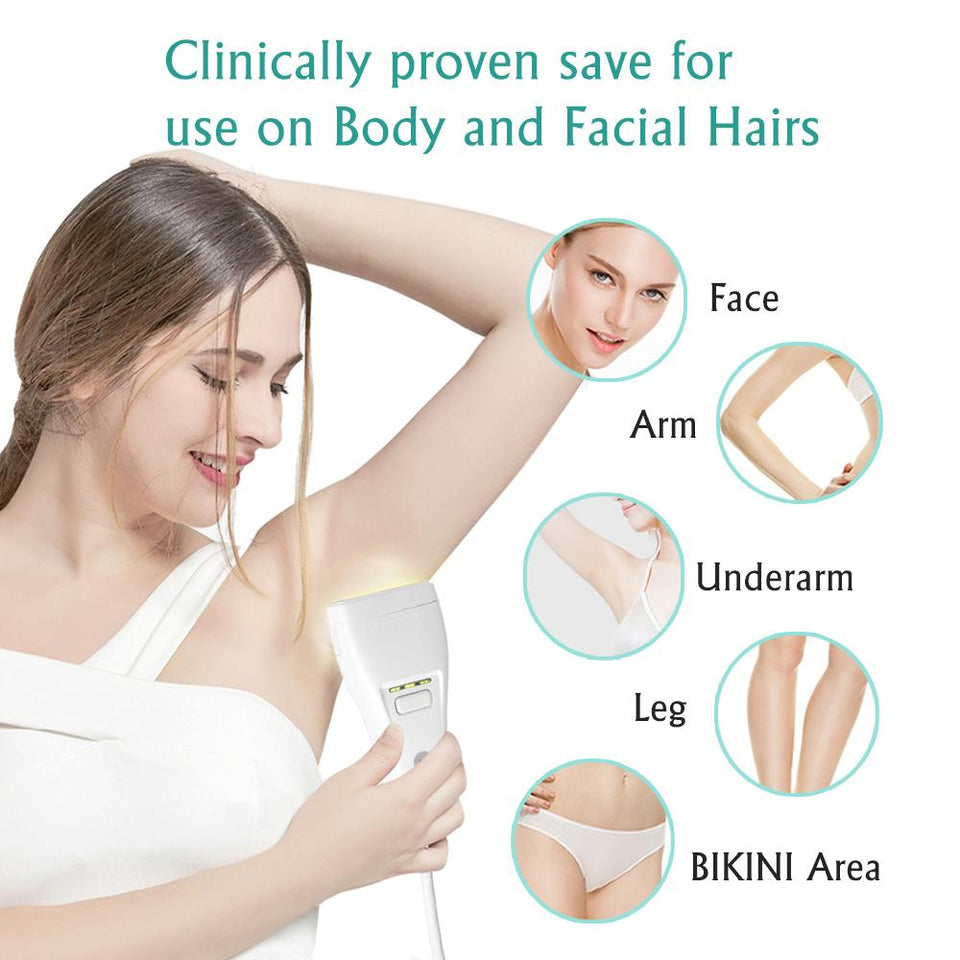 Replacement HR/ SR Head For Elight IPL Permanent Hair Removal Laser Epilator Skin Rejuvenation Machine
